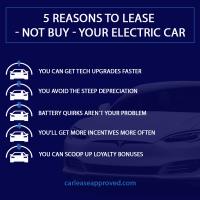 Car Lease Approved NY image 2